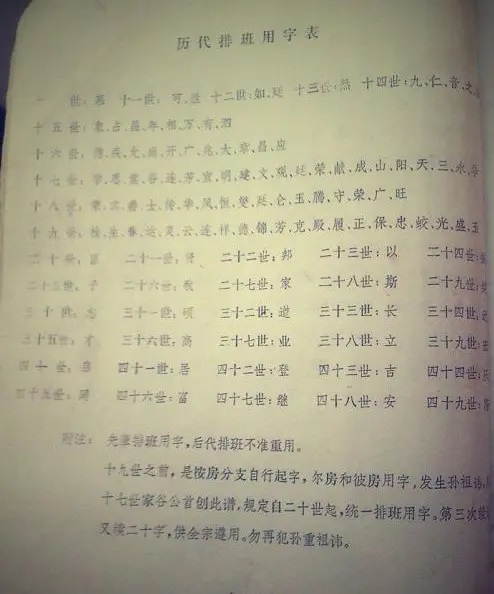 大家的字辈是怎么定下来的？